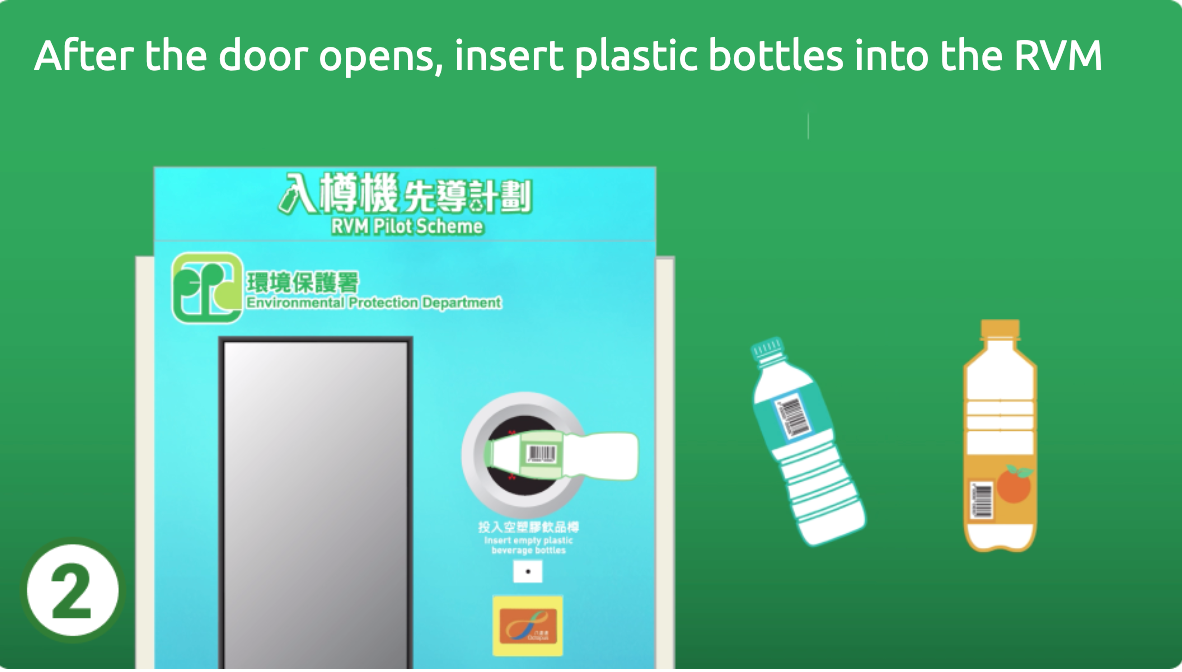 After the door opens, insert plastic bottles into the RVM